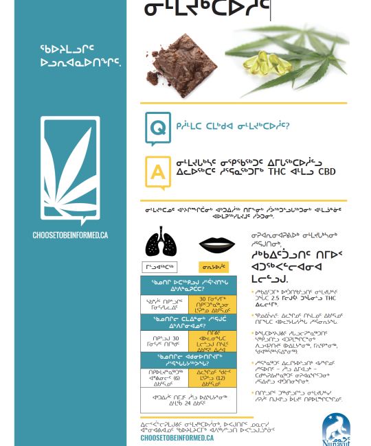 ᓂᒻᒪᔪᒃᑕᐅᓲᑦ