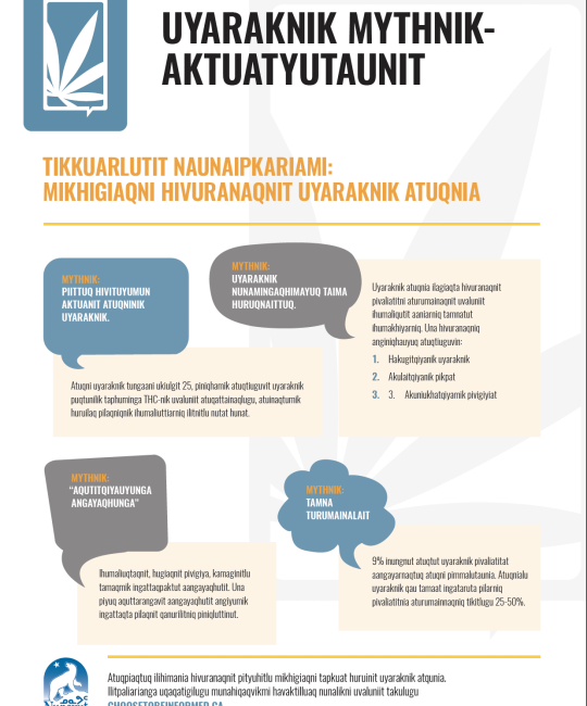 UYARAKNIK MYTHNIKAKTUATYUTAUNIT