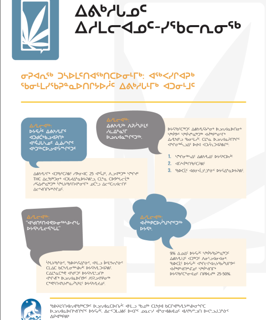 ᐃᕕᒃᓱᒐᓄᑦ ᐃᓱᒪᓕᐊᓄᑦ-ᓯᖃᓕᕆᓂᖅ