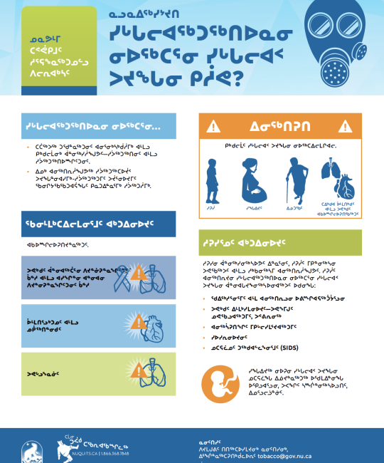 ᓇᓗᓇᐃᖅᓯᔾᔪᑎ ᓯᒡᒐᓕᐊᖅᑐᖅᑎᐅᓇᓂ ᓂᐅᖅᑕᕐᓂ ᓯᒡᒐᓕᐊᑉ ᐳᔪᖕᒐᓂ ᑭᓲᕙ?