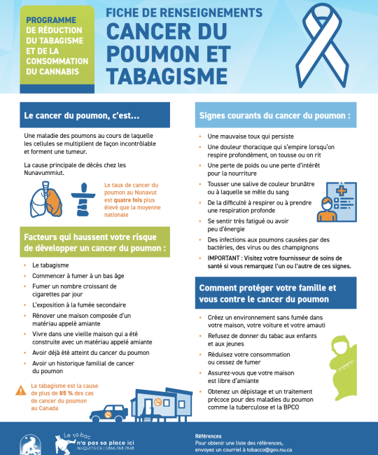 FICHE DE RENSEIGNEMENTS CANCER DU POUMON ET TABAGISME