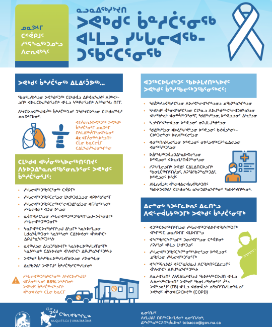 ᓇᓗᓇᐃᖅᓯᔾᔪᑎ ᐳᕙᒃᑯᑦ ᑳᓐᓱᑖᕐᓂᖅ ᐊᒻᒪᓗ ᓯᒡᒐᓕᐊᖅ- ᑐᖃᑦᑕᕐᓂᖅ