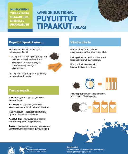 KANGIQHIDJUTIKHAQ PUYUITTUT TIPAAKUT (UILAQ)