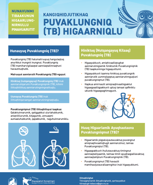 KANGIQHIDJUTIKHAQ PUVAKLUNGNIQ (TB) HIGAARNIQLU