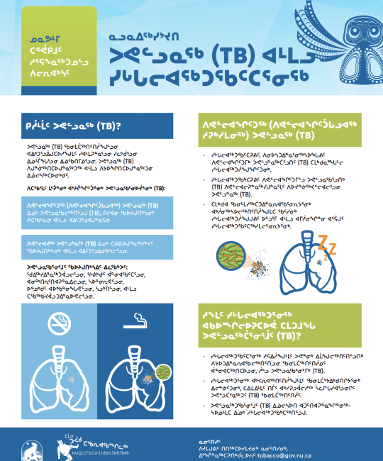 ᓇᓗᓇᐃᖅᓯᔾᔪᑎ ᐳᕙᓪᓗᓇᖅ (TB) ᐊᒻᒪᓗ ᓯᒡᒐᓕᐊᖅᑐᖃᑦᑕᕐᓂᖅ