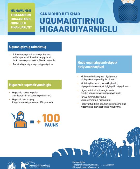 KANGIQHIDJUTIKHAQ UQUMAIQTIRNIQ HIGAARUIYARNIGLU