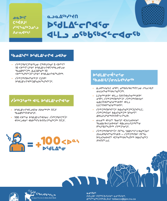 ᓇᓗᓇᐃᖅᓯᔾᔪᑎ ᐅᖁᒪᐃᓪᓕᒋᐊᕐᓂ ᐊᒻᒪᓗ ᓄᖅᑲᖅᐸᓪᓕᐊᓂᖅ