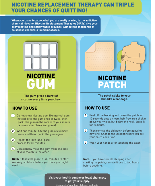 Guide sur la thérapie de remplacement de la nicotine (TRN)