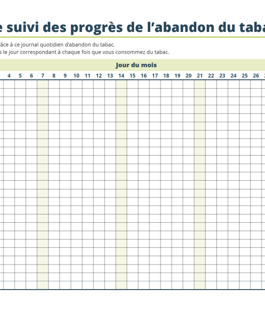 Outil de suivi des progrès de l’abandon du tabac