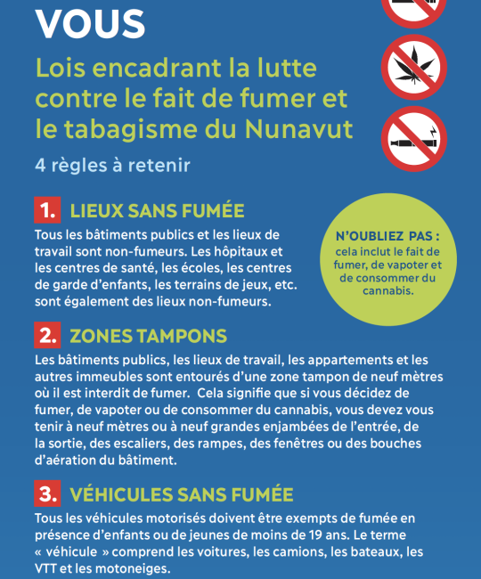 Petit guide sur la Loi encadrant la lutte contre le fait de fumer et le tabagisme